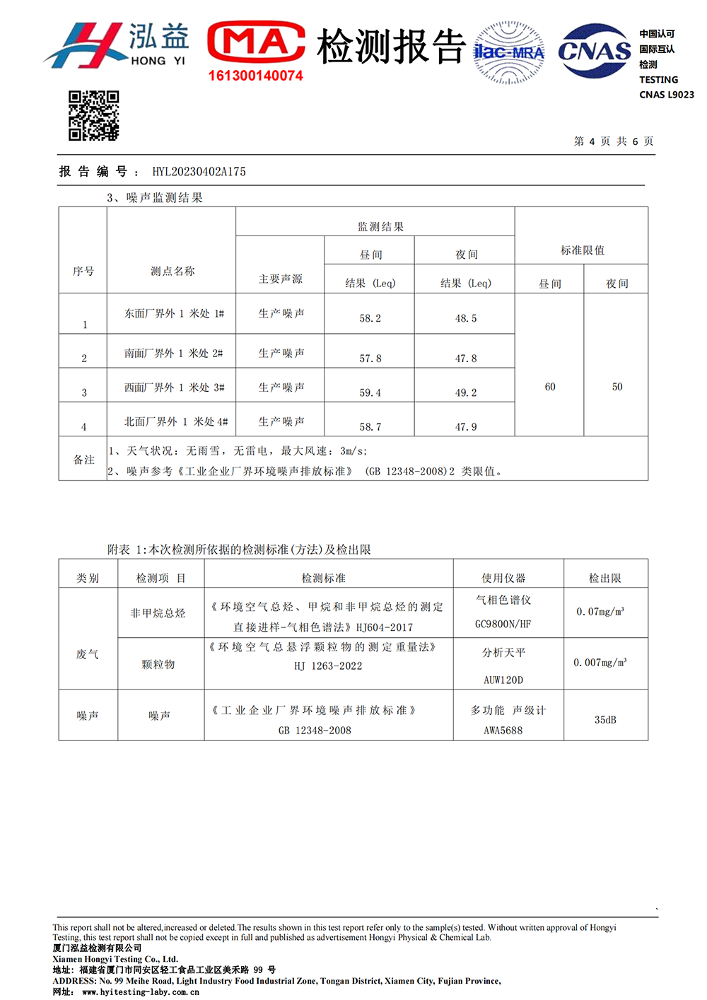 鸿益废气、噪声、洁净度