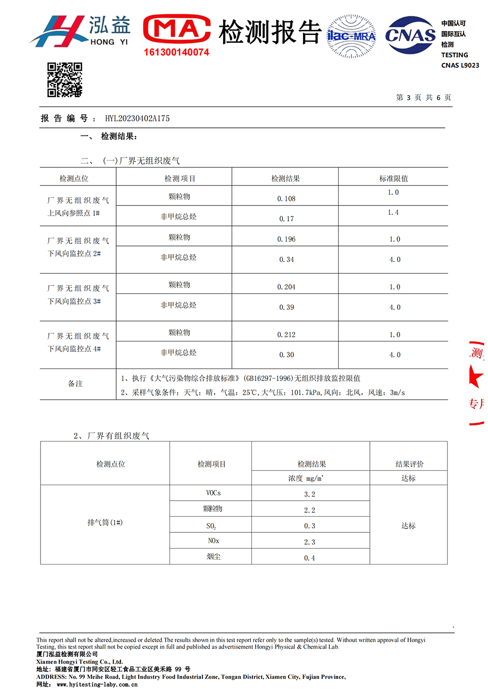 鸿益废气、噪声、洁净度